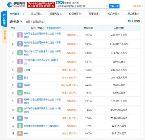 小米投资昂瑞微电子，加速芯片领域战略布局
