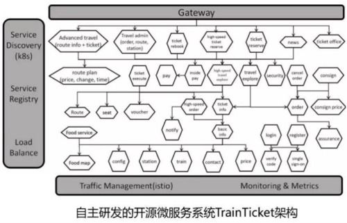 求思进取，星辰大海 计算机软件科学家谢涛的技术开发之路